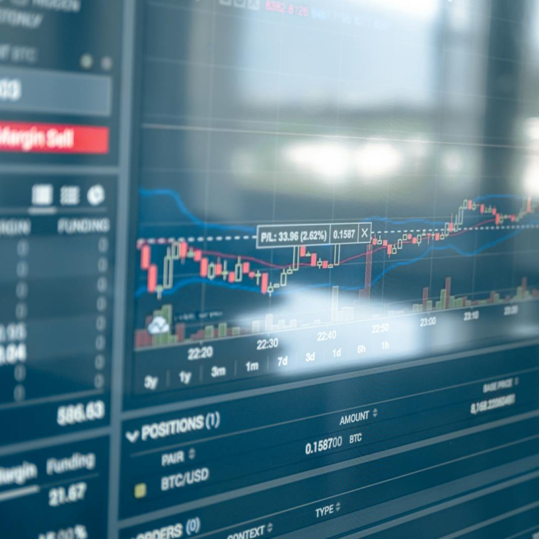 Post Market Wrap: April 29, 2026